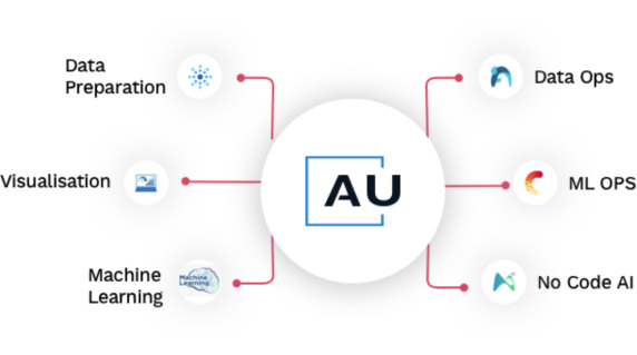 Ai Center Fix 1