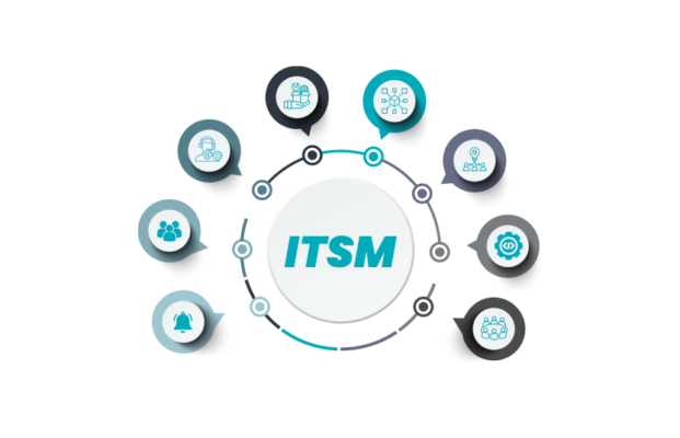 Itsm Integration Featur3Ed Image 11