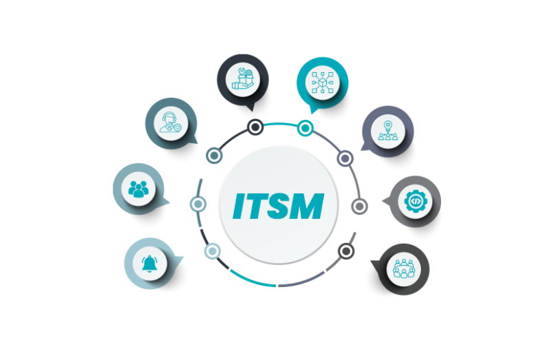 Itsm Integration Featur3Ed Image 11