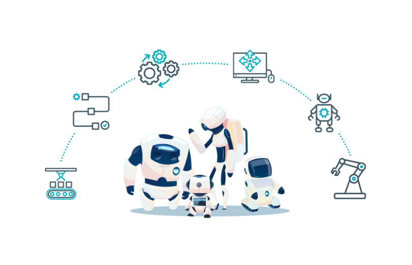 What are the Most Popular Hyperautomation Use Cases for Enterprises? 7 Hyperautomation 11