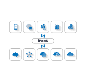 iPaaS Use Cases
