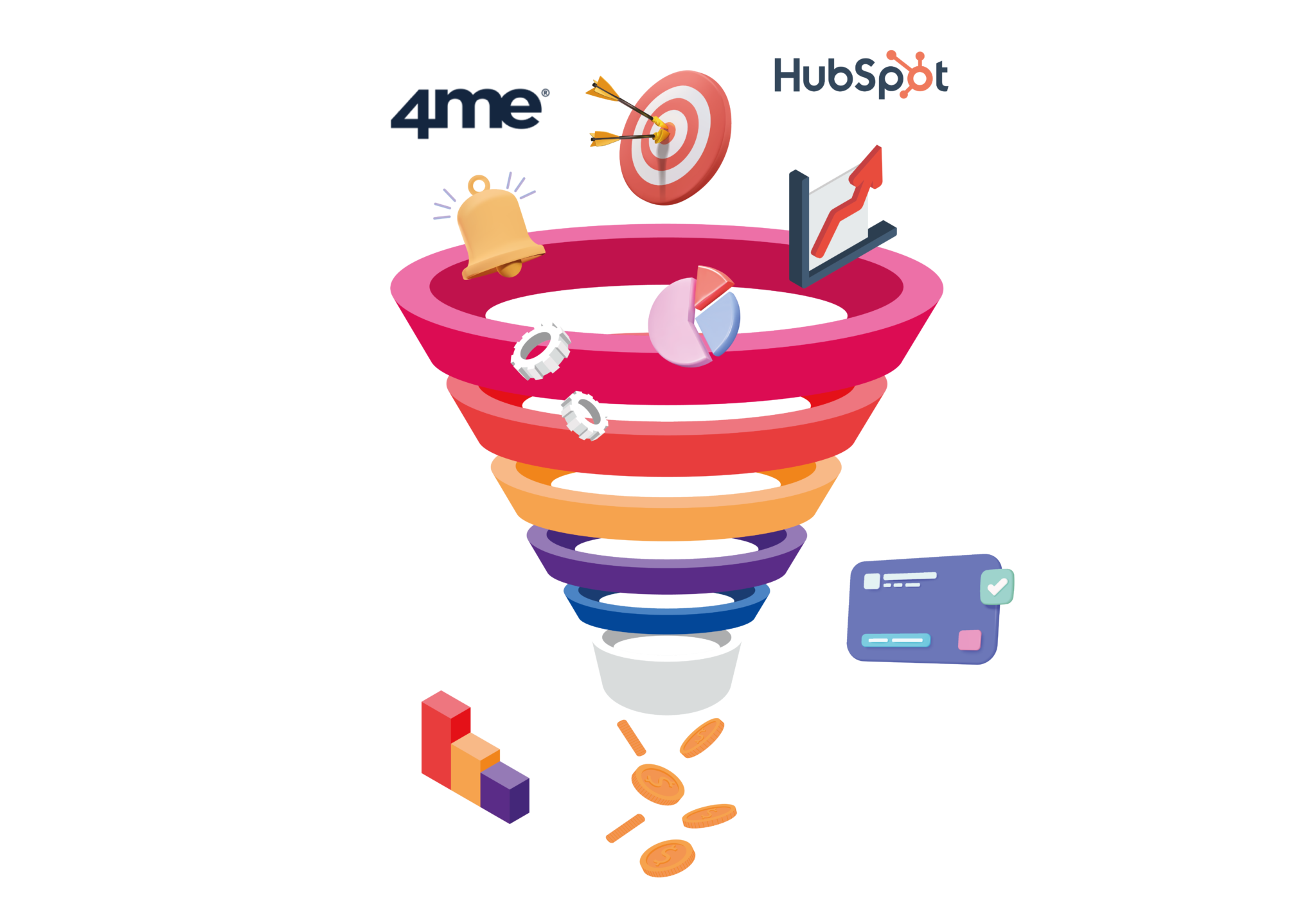 Marketing Automation Use Cases