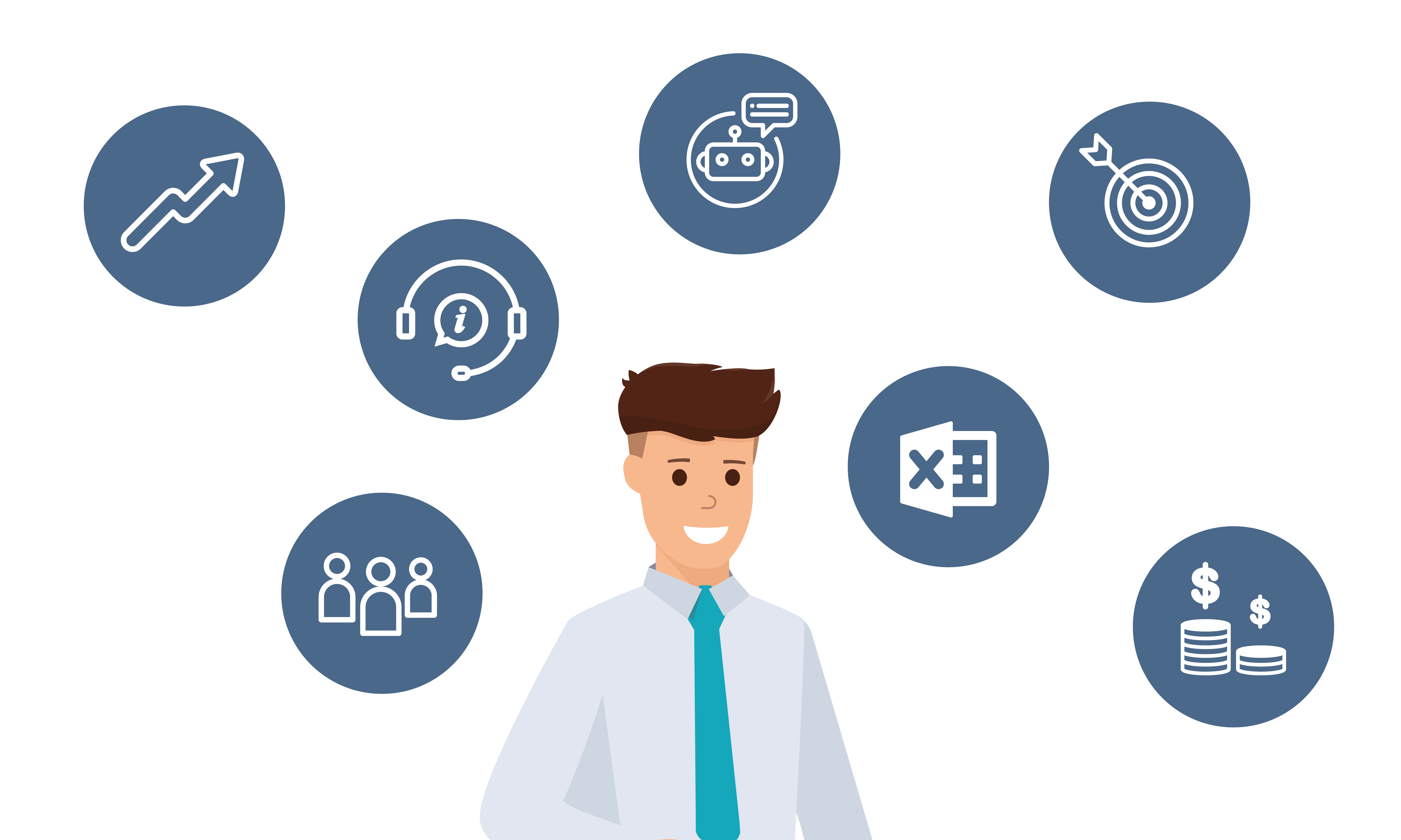 sales automation use cases