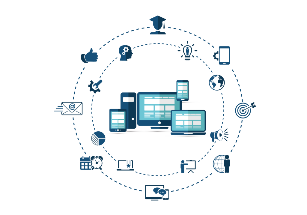 Benefits Of Hyperautomation
