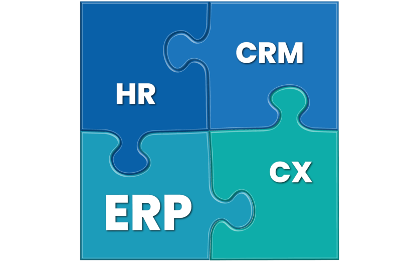 What is ERP Integration and How Does It Work? 7 Bgorselleri3 Calisma Yuzeyi 1