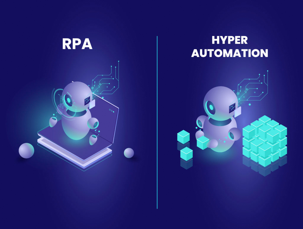 Rpa Hyperautomation Differences