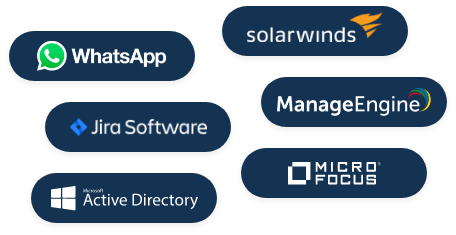 Become A No-Code Developer with the power of iPaaS 34 Platfotms