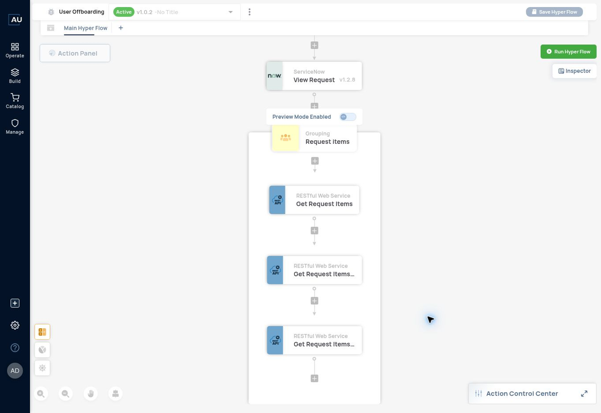 Service Desk Automation: From Request to Verified Outcome