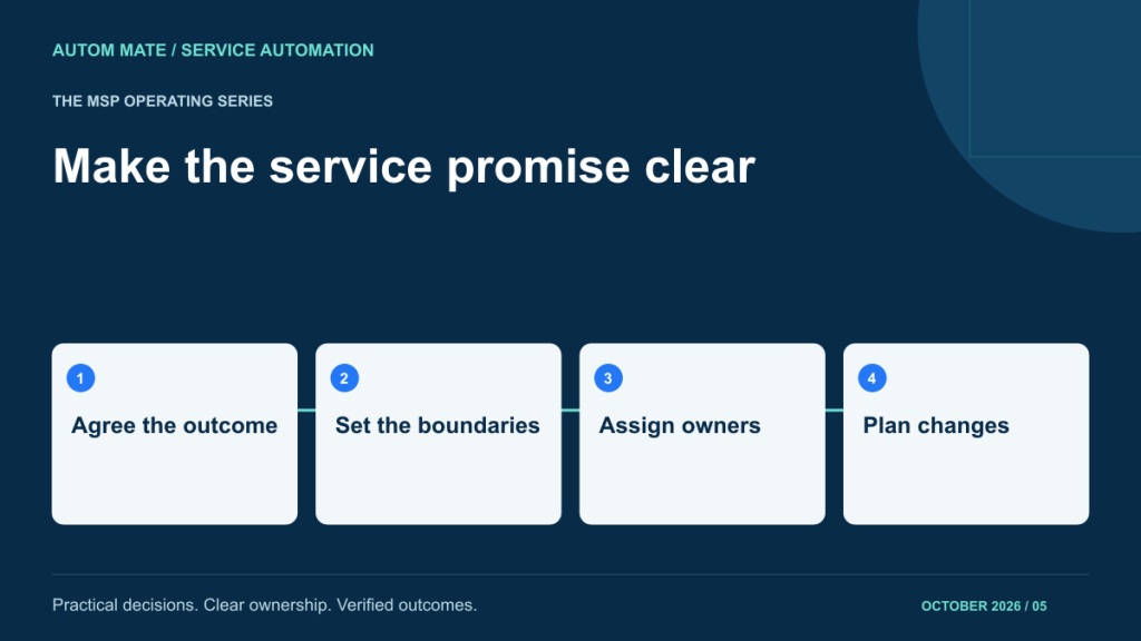 Four-stage service design checklist: Agree the outcome; Set the boundaries; Assign owners; Plan changes.