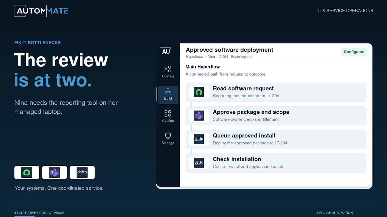 Autom Mate service desk automation video preview