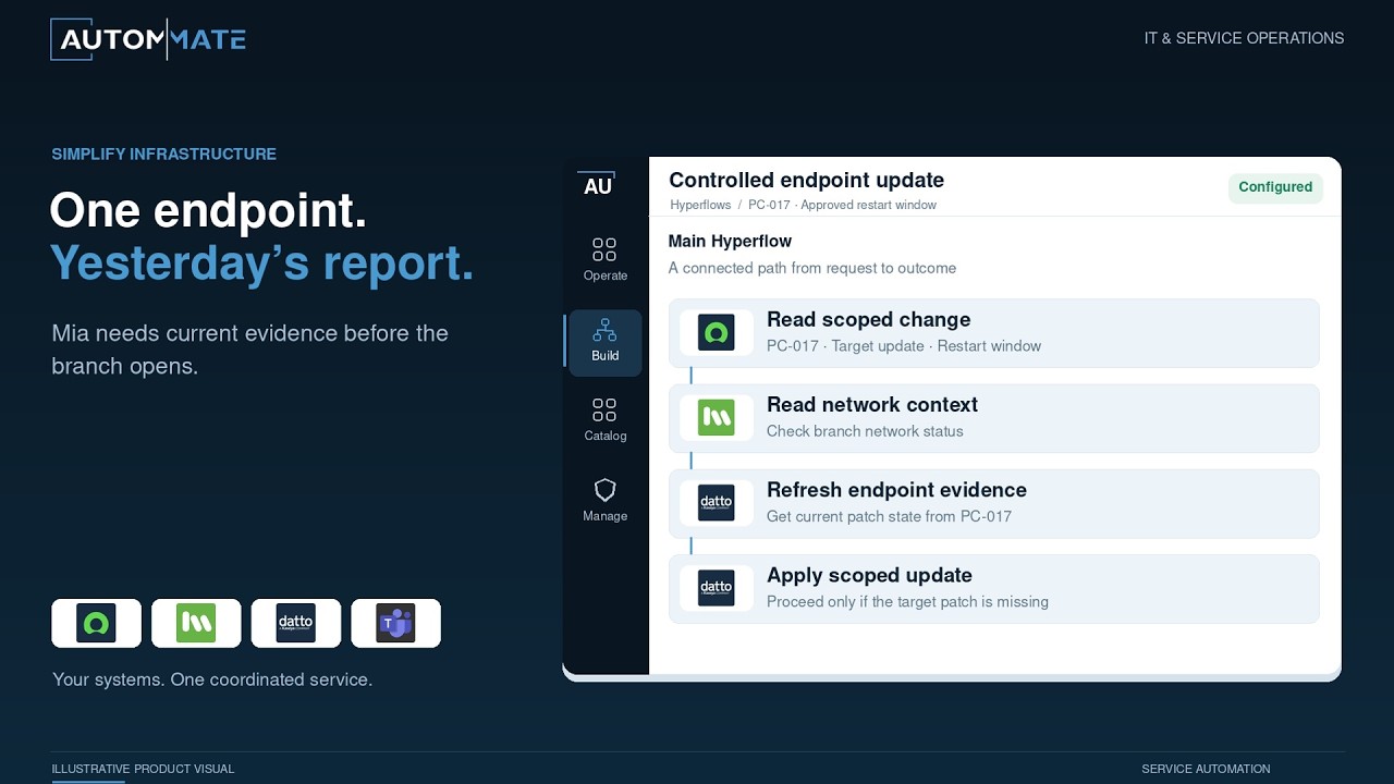 Autom Mate infrastructure automation video preview