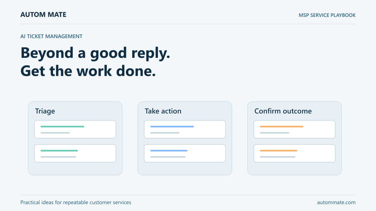 Beyond a good reply. Get the work done. — MSP service workflow illustration