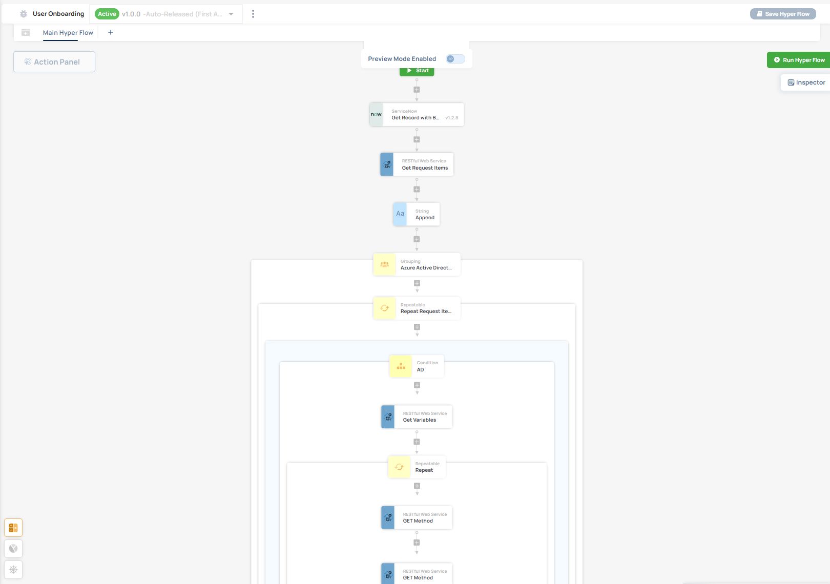 Actual Autom Mate Hyperflows interface showing a user onboarding workflow